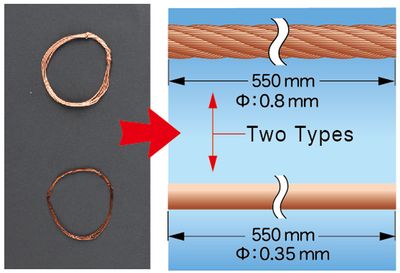 Master Tools 55cm Brass Wire Set