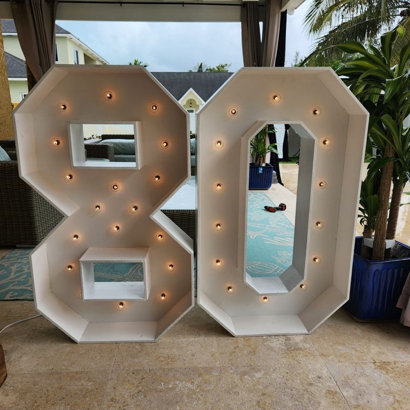 Marquee Numbers