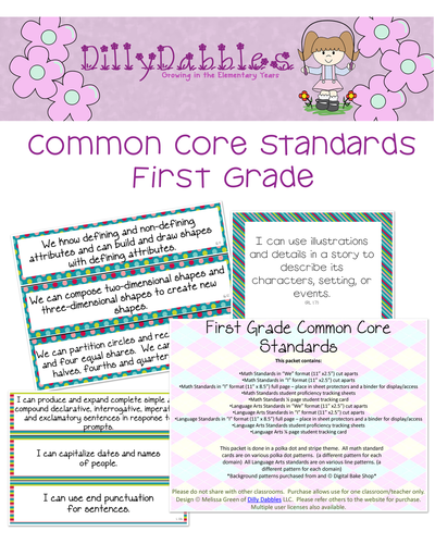Common Core Standards ELA ONLY K-2