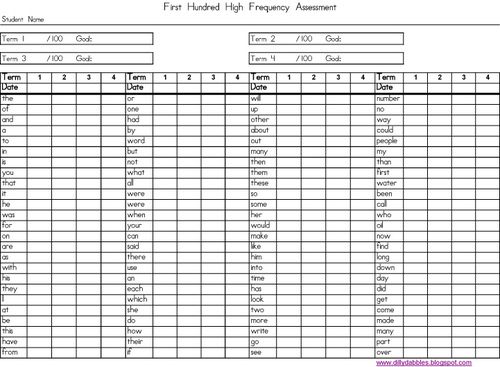Fry Sight Word Assessment
