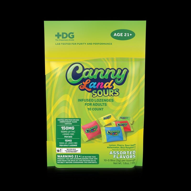 Canny Land - 150mg D9 Lozenges - Assorted Flavors