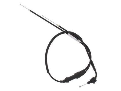 Cables