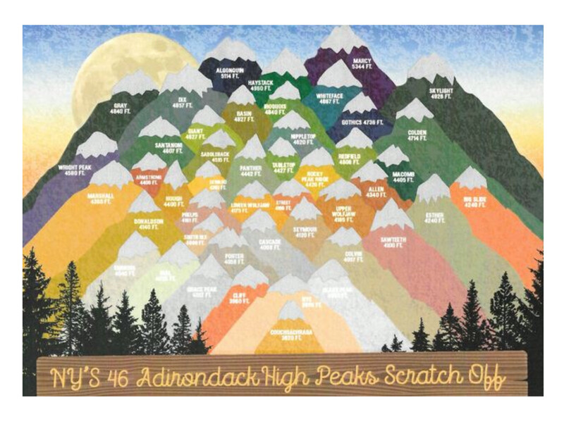 NY’S 46 Adirondack High Peaks Scratch Off 11” X 14”
