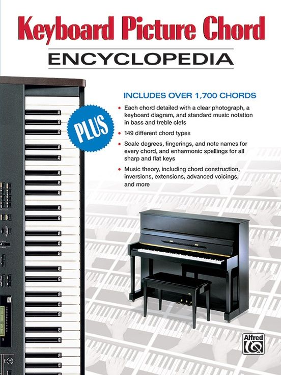 KEYBOARD PICTURE CHORD ENCYCLOPED