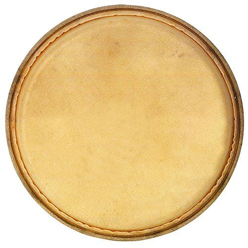 Replacement Head - Small Mounted Bata Head for LP492-AWC | 465517