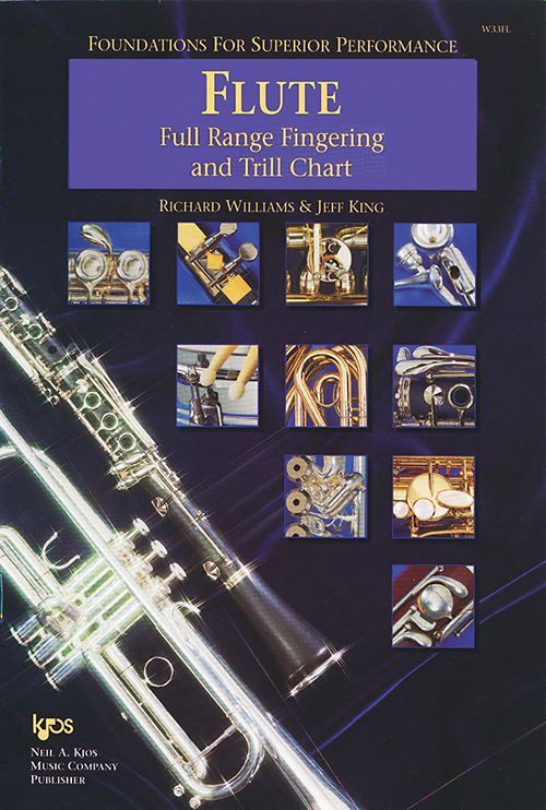 Flute Fingering and Trill Chart