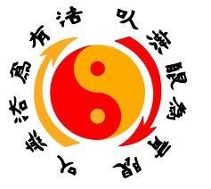 Jeet Kun Do - Lee Jun Fan Gung Fu Program Jeet Kun Do - Lee Jun Fan Gung Fu Program