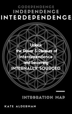 Interdependence eBook