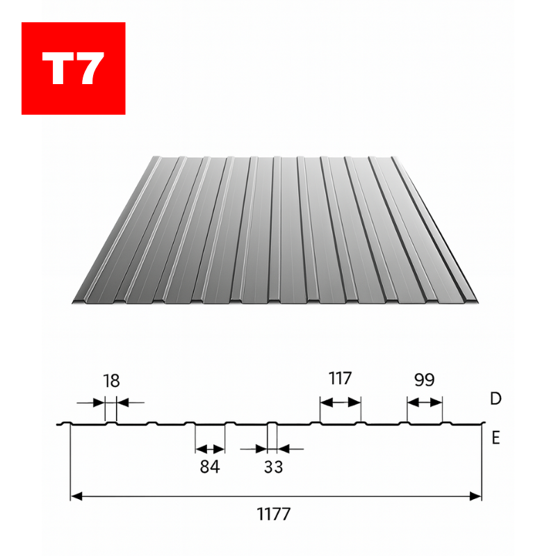 Trapezbleche