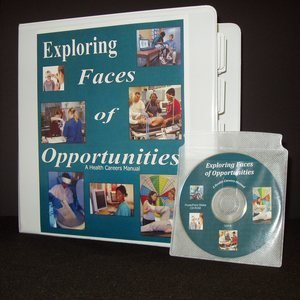 Exploring Faces of Opportunities