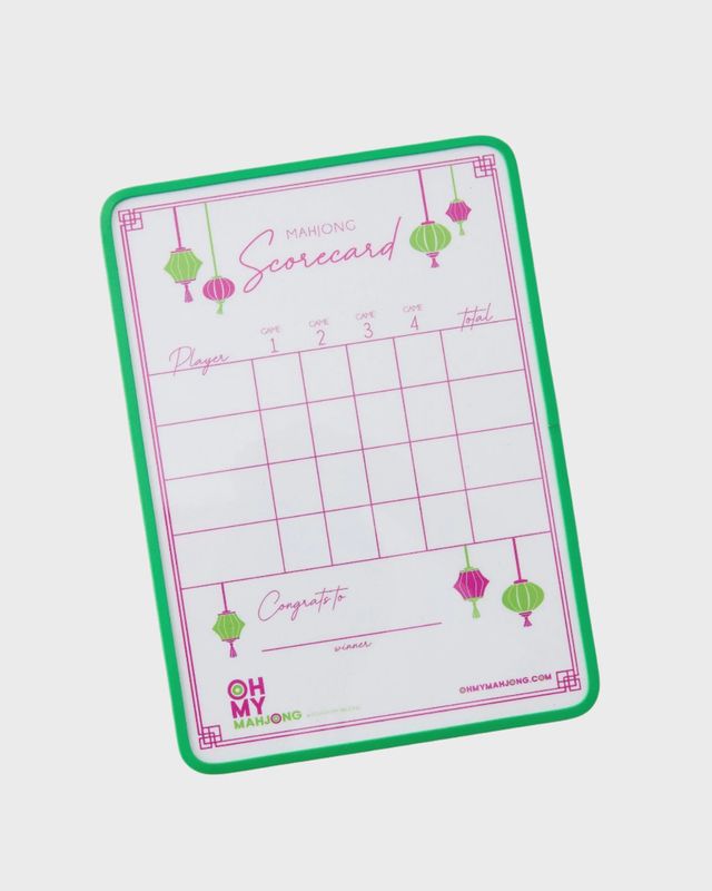 Lantern Scorecard