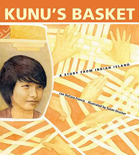 Kunu&#39;s Basket