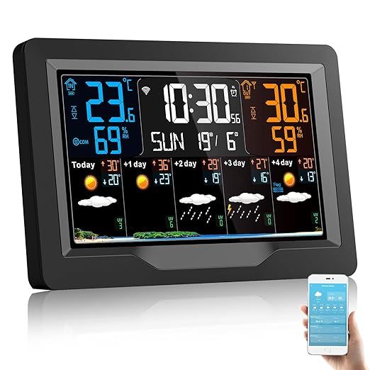 Stacja pogody Viflyko EM3390TF