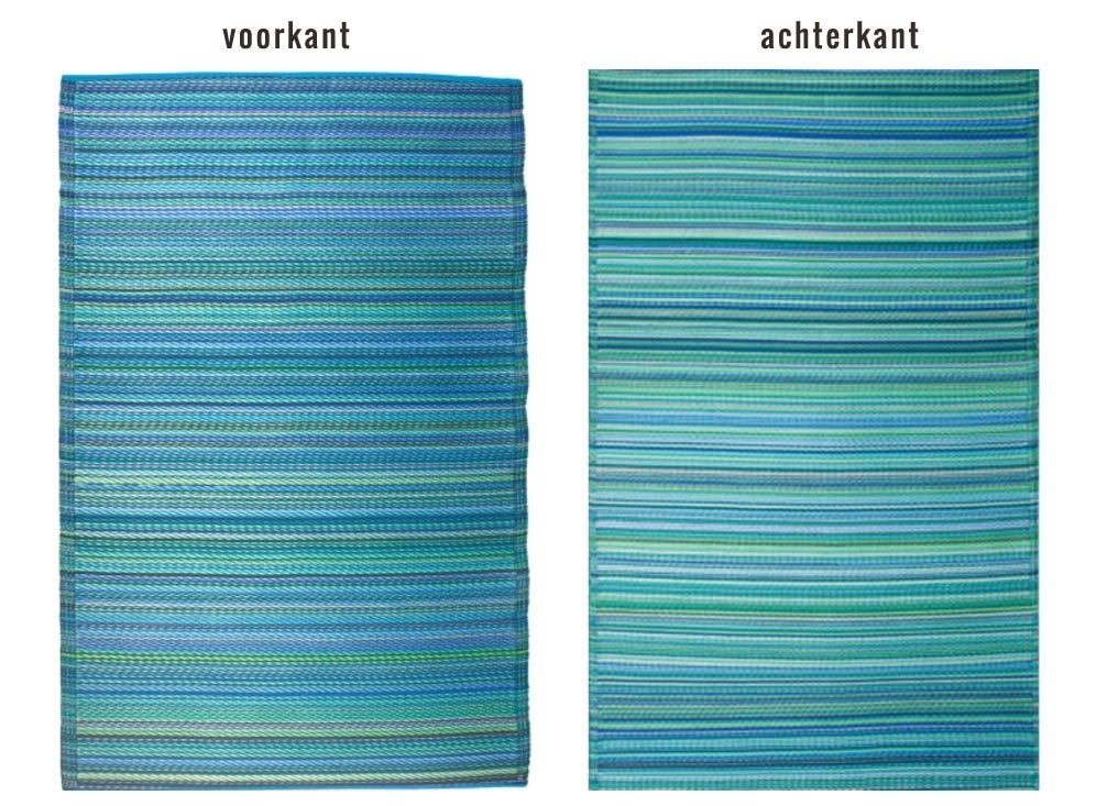binnen &amp; buiten vloerkleed - gestreept patroon in Ibiza blauw tinten - tropical turquoise -  balkonkleed