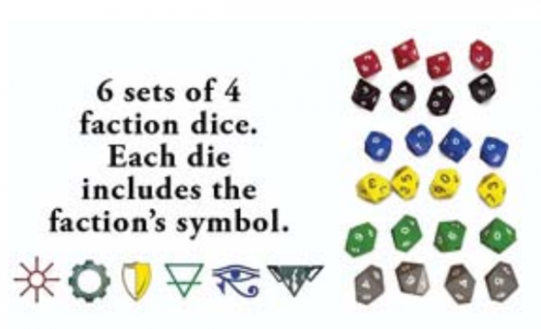 For What Remains: Dice Pack