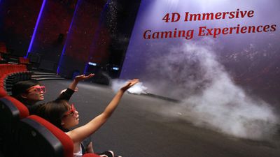 4D Immersive Gaming Experiences