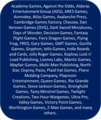 Browse by Publisher
