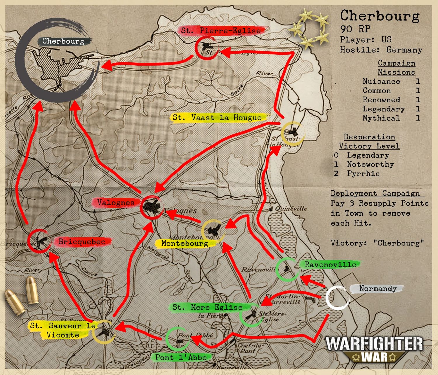 Warfighter: War, WWII Europe The Cherbourg Campaign