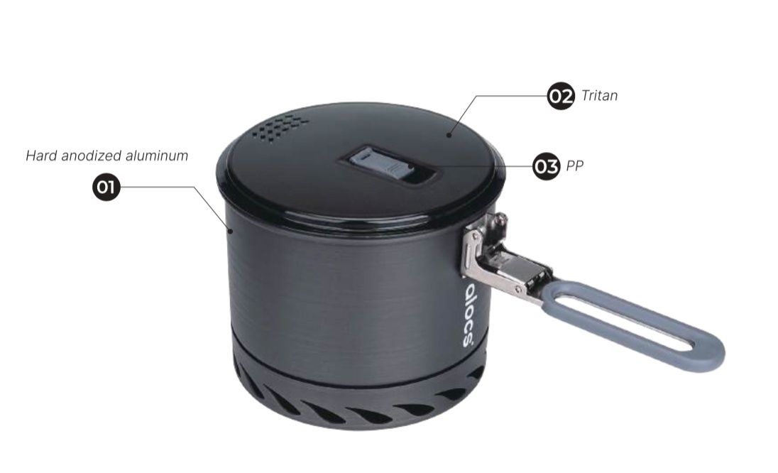 RapidFlow Heat Exchanger Pot