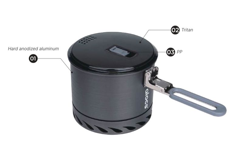 RapidFlow Heat Exchanger Pot