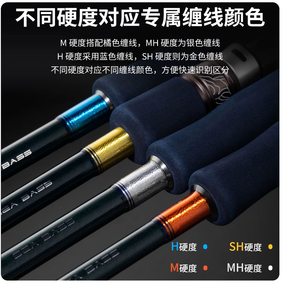 Ecooda Cyan Blue Shore Casting Lure Rod ECBNB