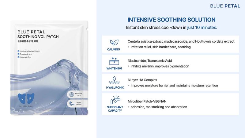 Soothing Volume Patch Soothing Volume Patch