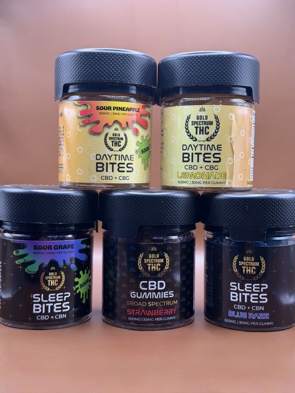 Gold Spectrum CBD Gummies