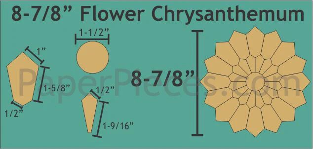8-7/8" Flowers Chrysanthemums Paper Pieces 2 Blocks EPP