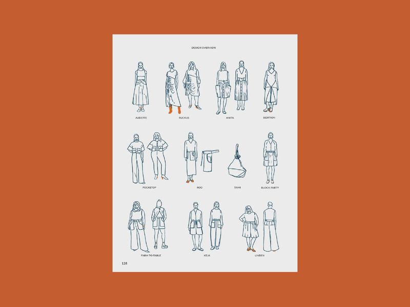 TAUKO Issue No 18 Pockets