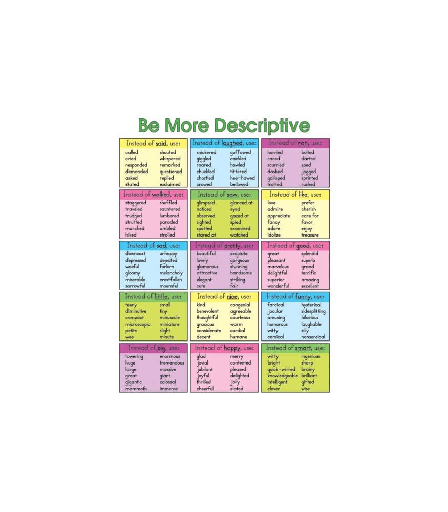 Be More Descriptive