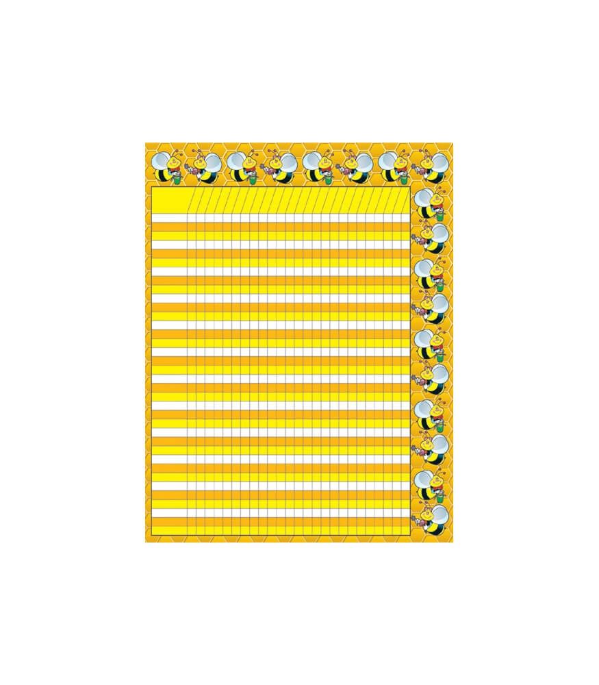 Bees