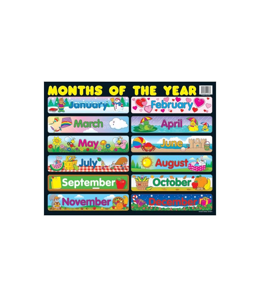 Months of the Year