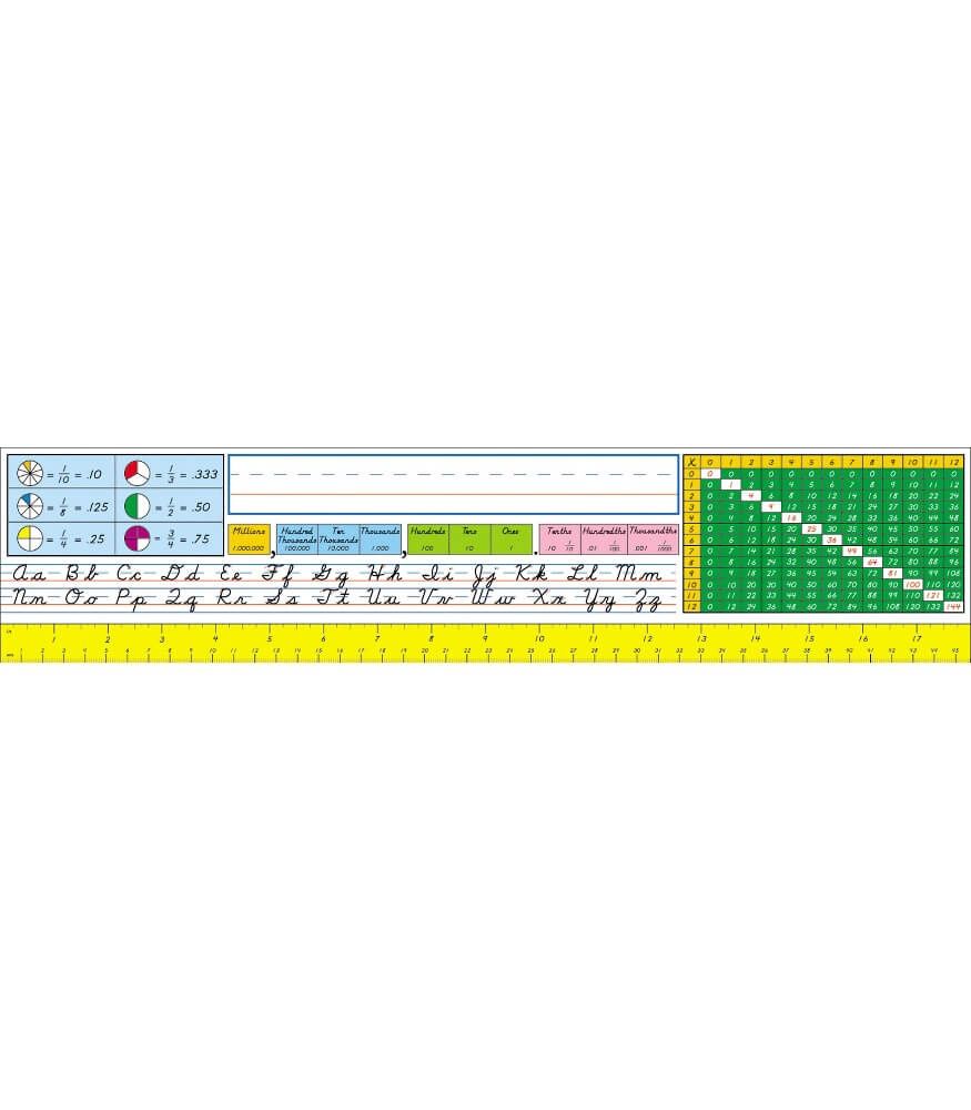 Modern Cursive: Grades 3,5