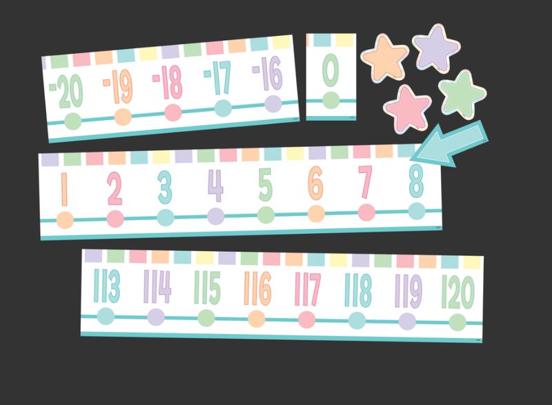 Pastel Pop Number Line (-20 to +120)