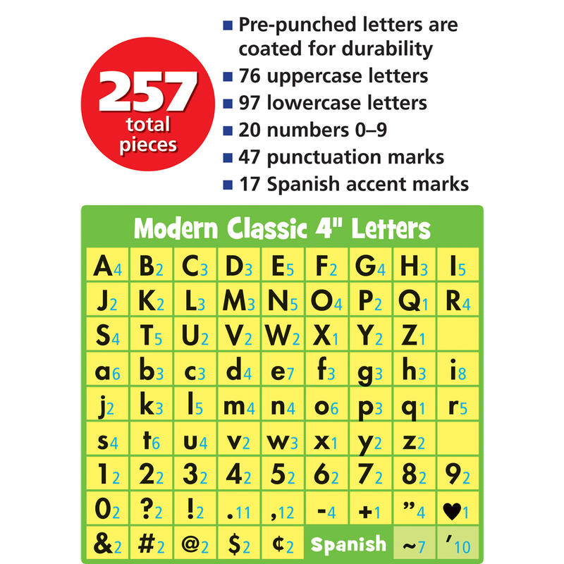 Modern Classic punch-out Letters/4" Light Turquoise