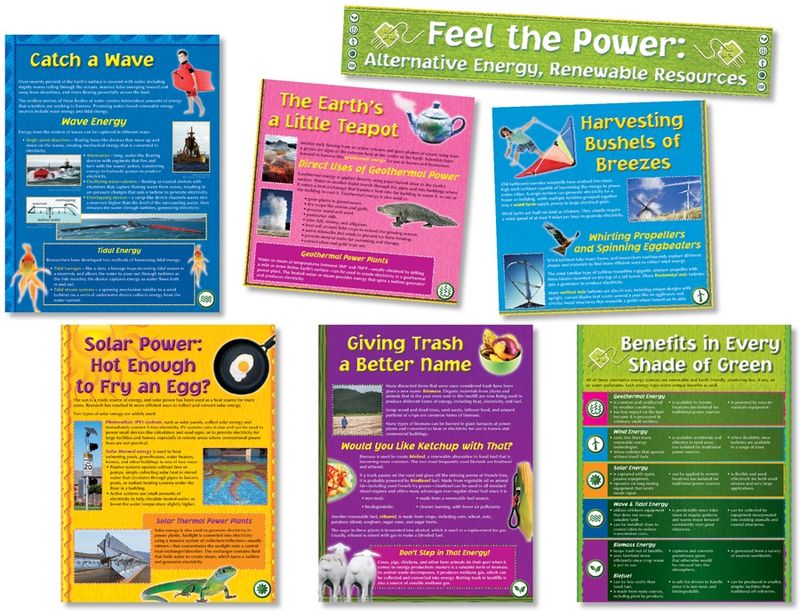 Alternative Energy, Renewable Resources - Bulletin Boards