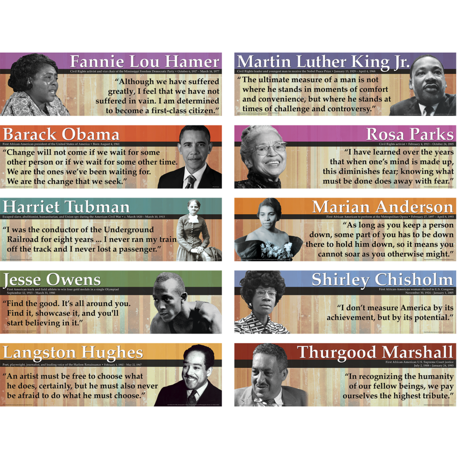 Notable Black Americans Mini Bulletin Board