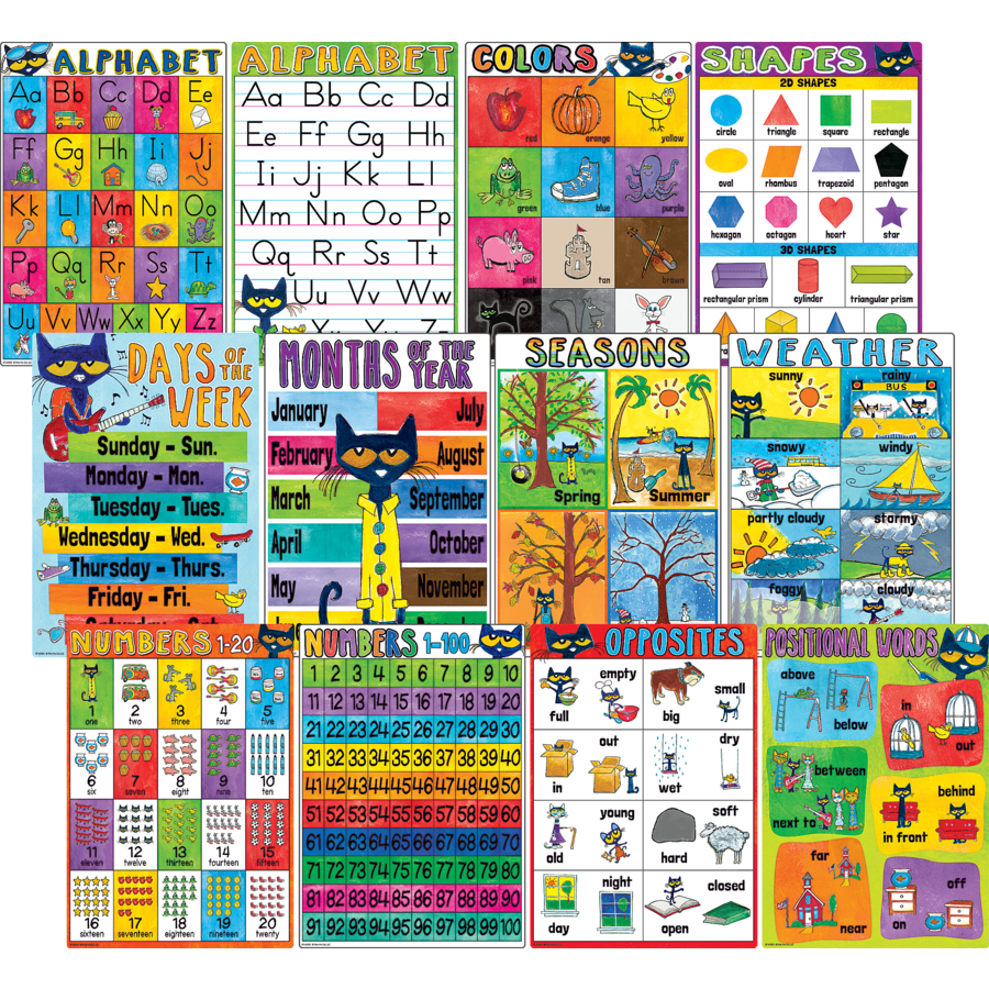 Pete the Cat® Early Learning Small Poster Pack