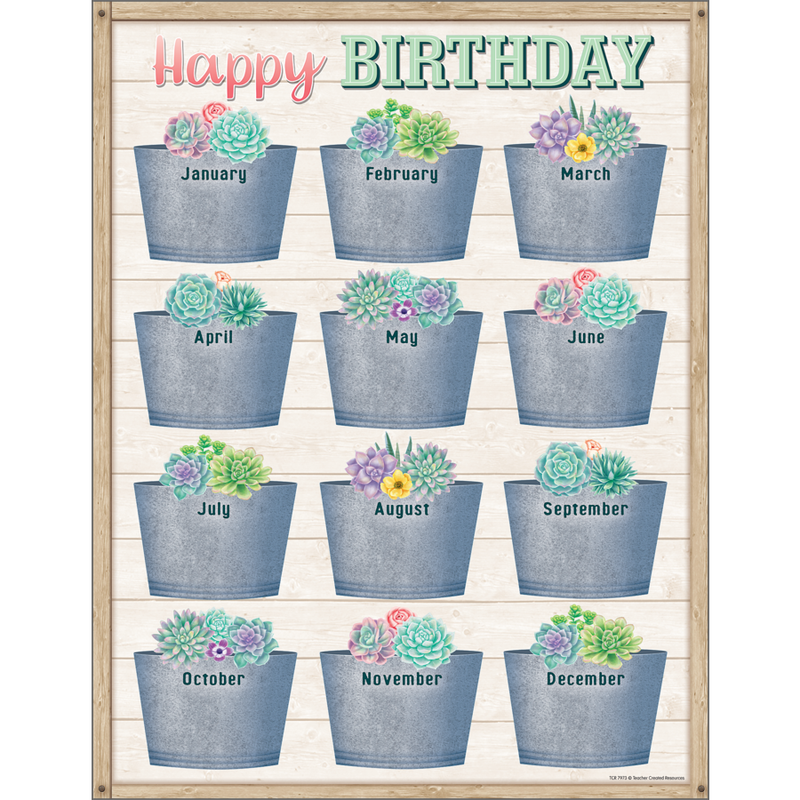 Rustic Bloom Happy Birthday Chart