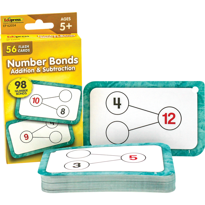 Number Bonds Flash Cards - Addition &amp; Subtraction