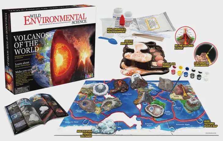 Volcanos of the World