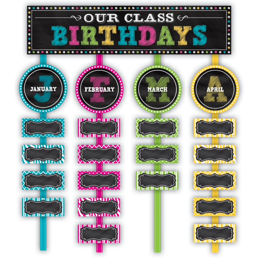 Chalkboard Brights Our Class Birthdays Mini Bulletin Board