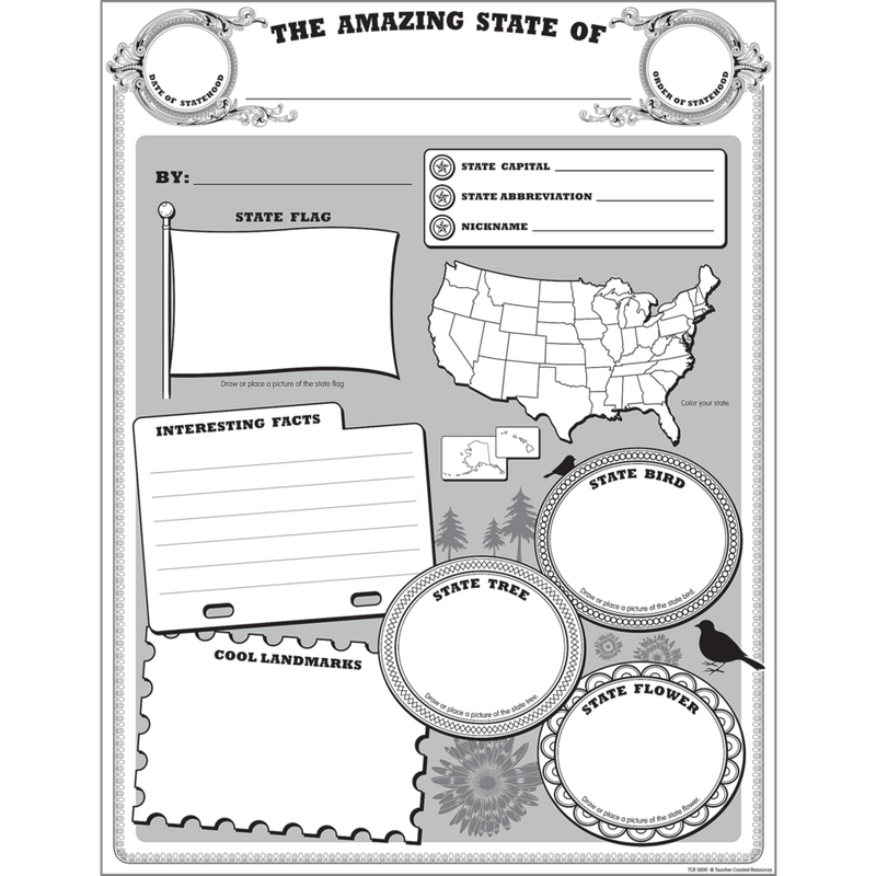 Amazing State Poster Pack