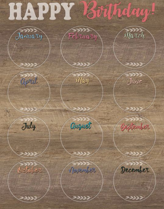 Home Sweet Classroom Happy Birthday Chart