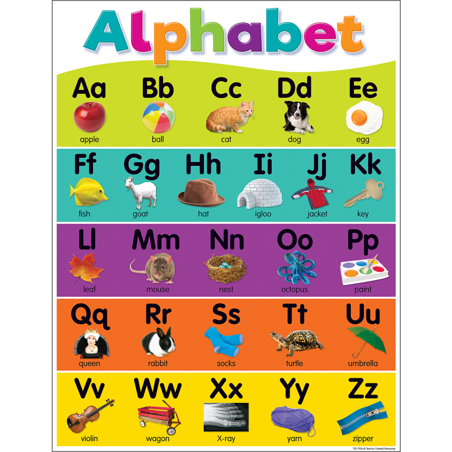 Colorful Early Learning Small Poster Pack
