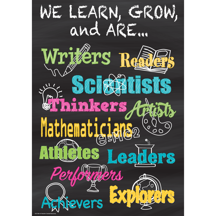 We Learn, Grow, and Are… Positive Poster