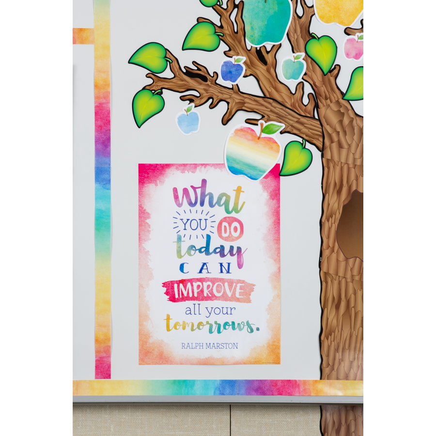 What You Do Today Can Improve All Your Tomorrows Positive Poster