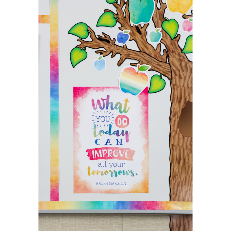 What You Do Today Can Improve All Your Tomorrows Positive Poster