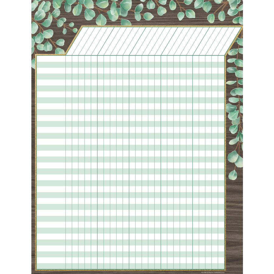 Eucalyptus Incentive Chart