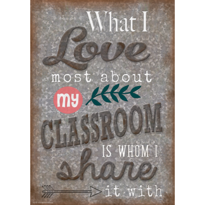 What I Love Most About My Classroom Positive Poster